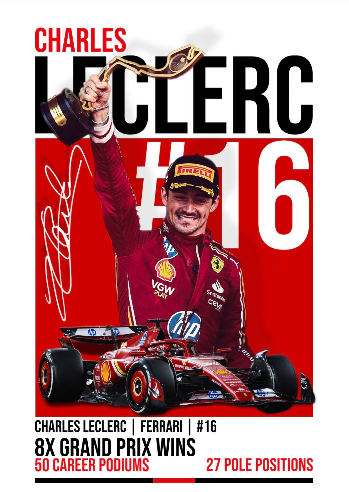 Charles Leclerc Poster (Digital)