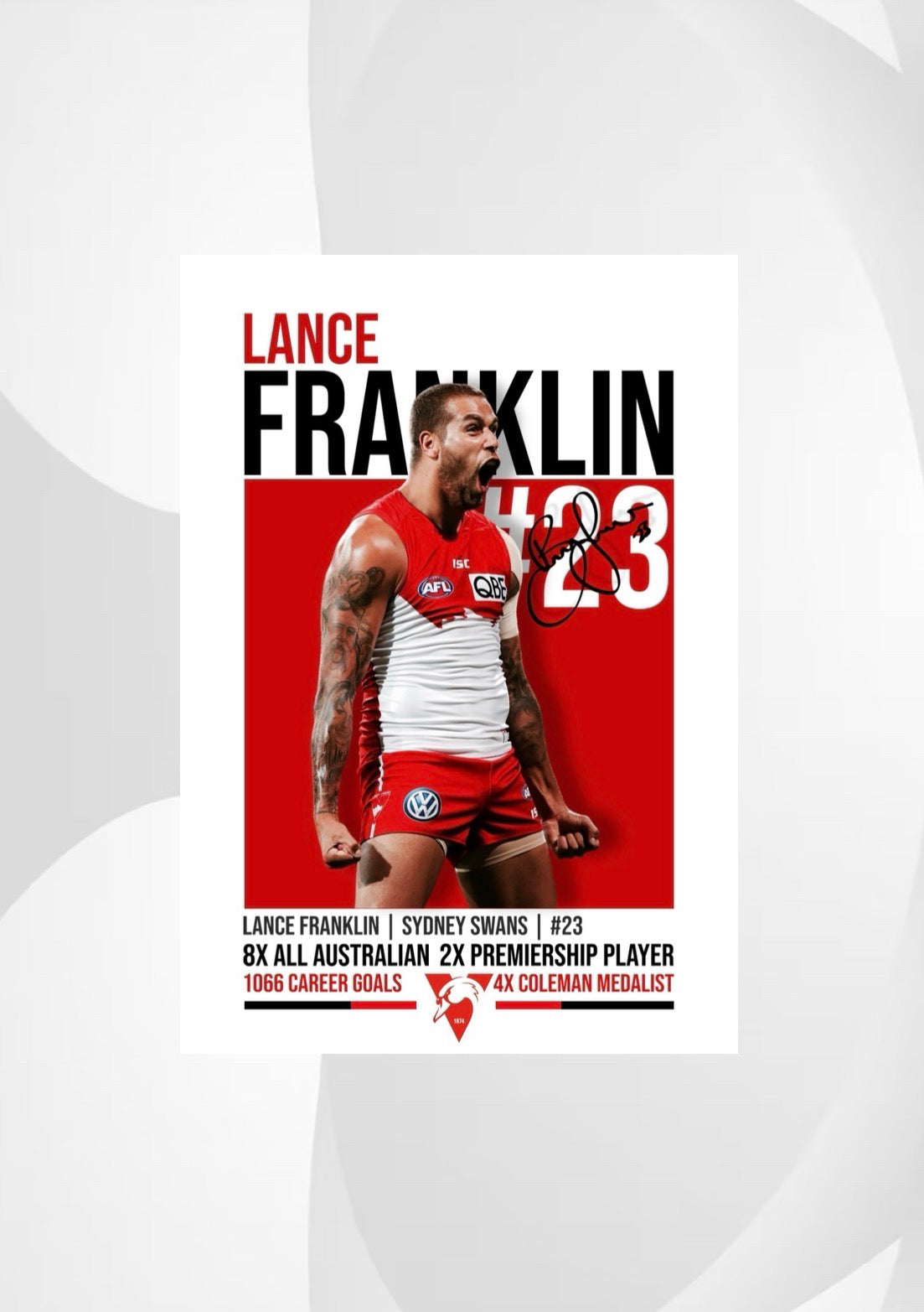 Lance Franklin | Sydney Swans AFL Poster
