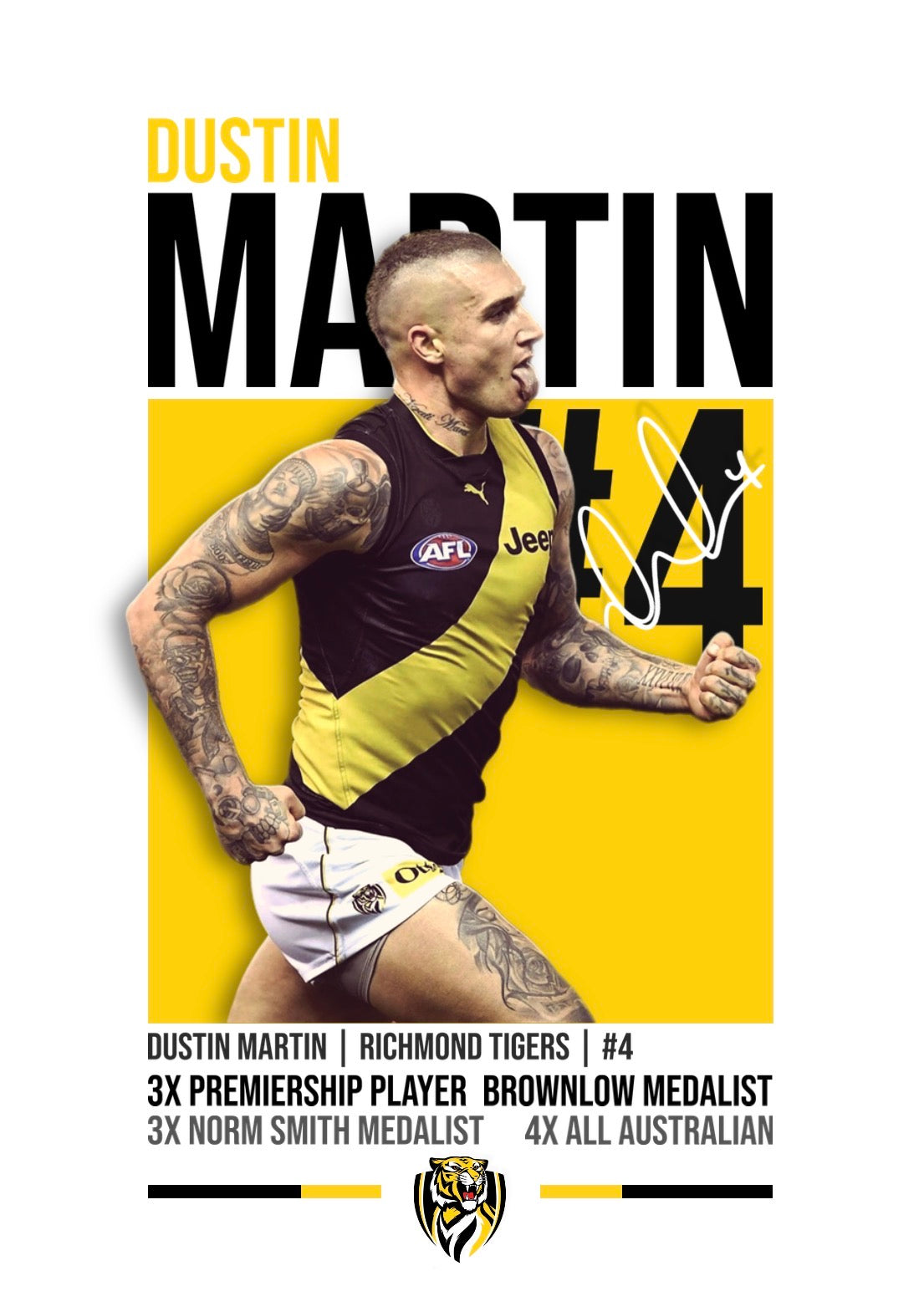 Dustin Martin Poster (Digital)