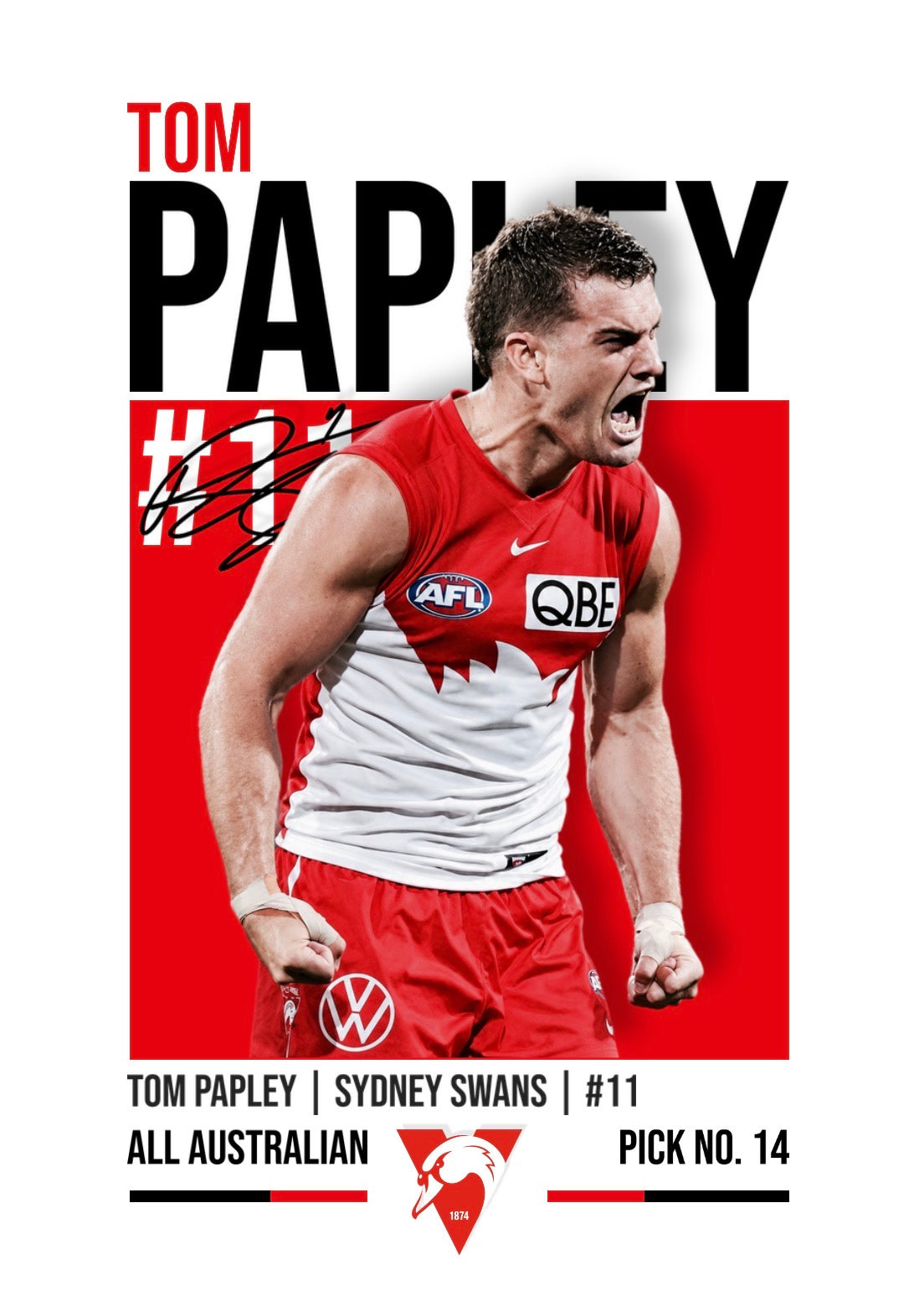 Tom Papley | Sydney Swans AFL Poster