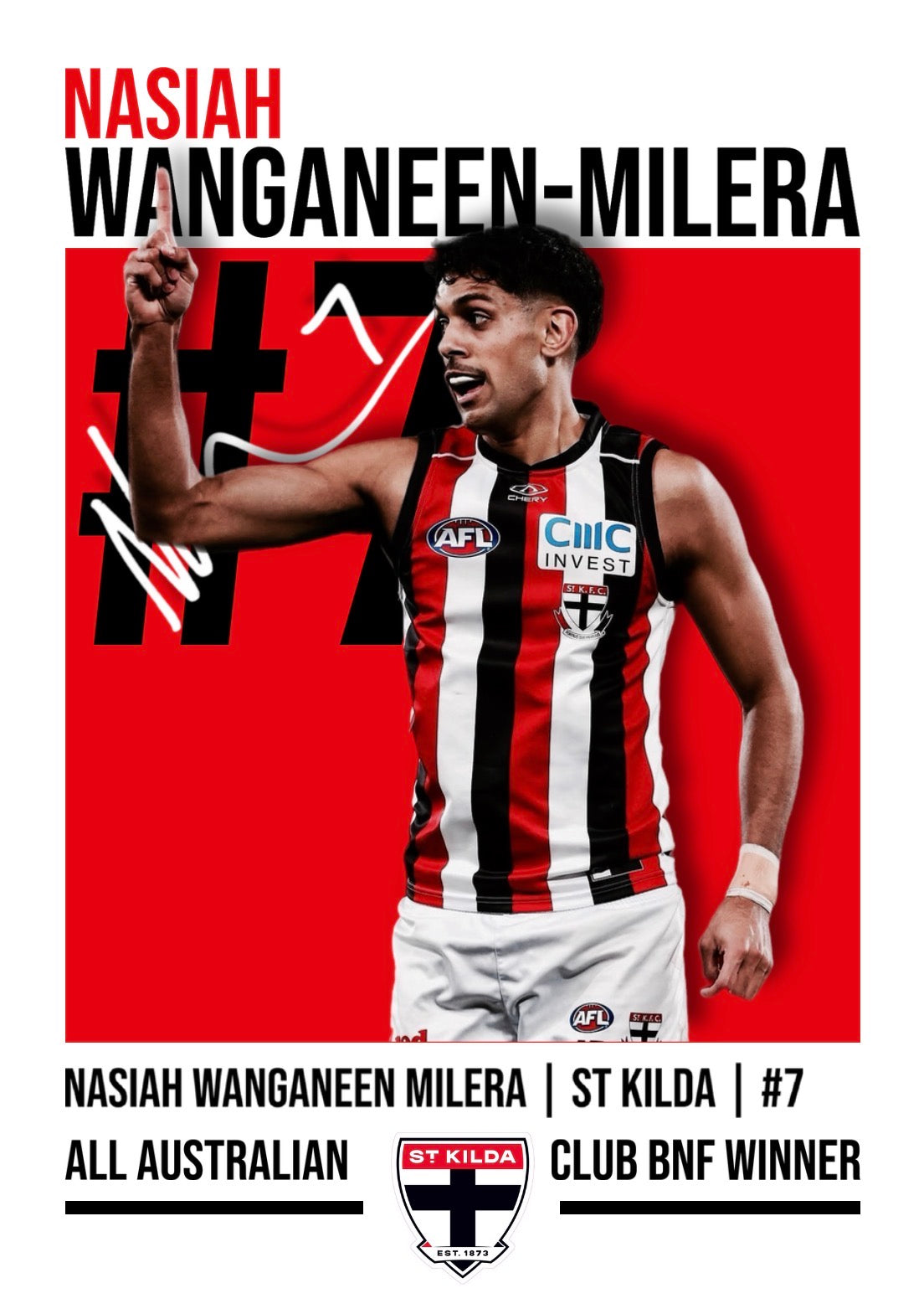Nasiah Wanganeen-Milera Poster