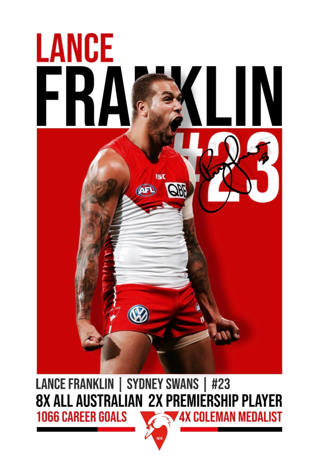 Lance Franklin | Sydney Swans AFL Poster