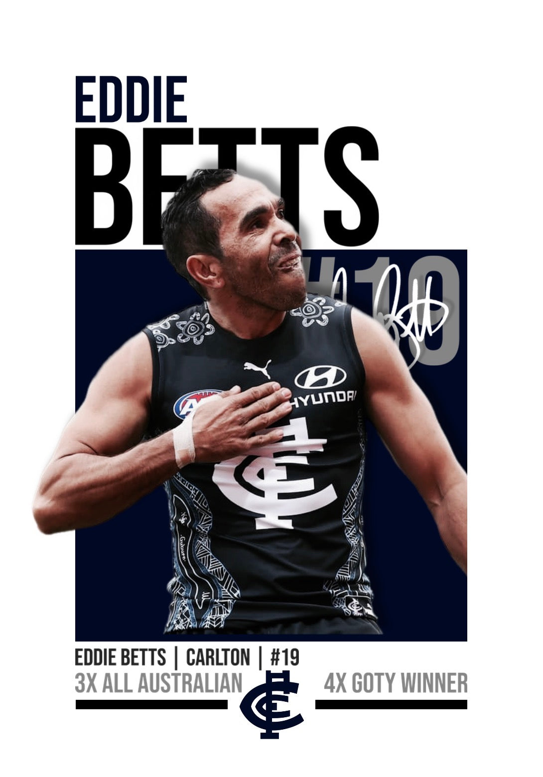 Eddie Betts | Carlton AFL Poster