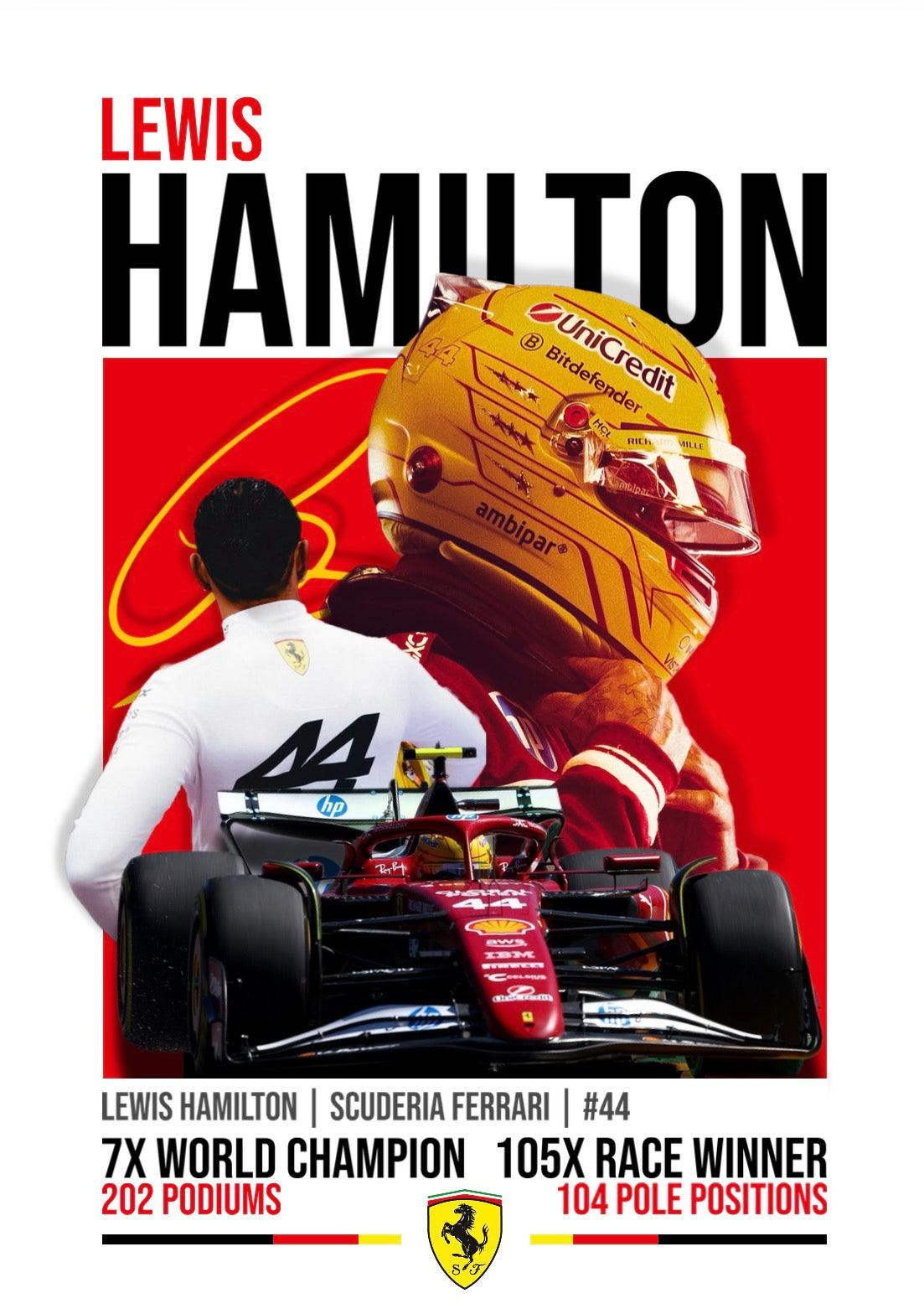 Lewis Hamilton Ferrari Poster