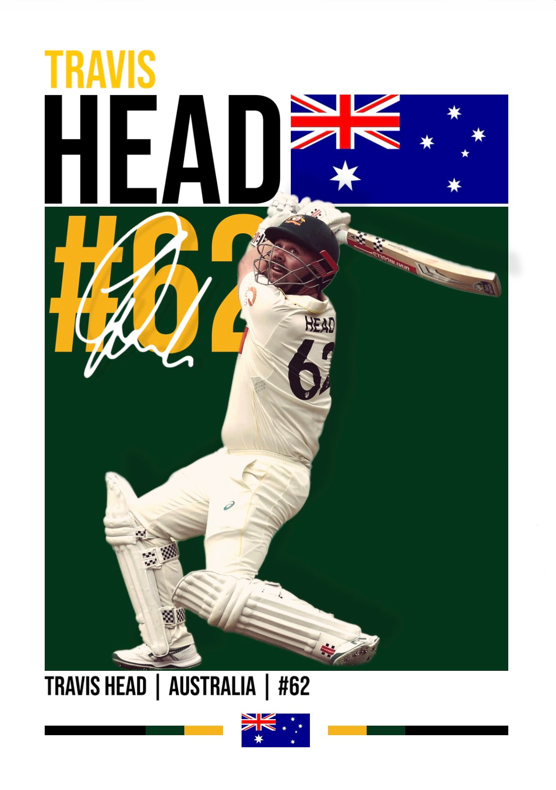 Travis Head Poster