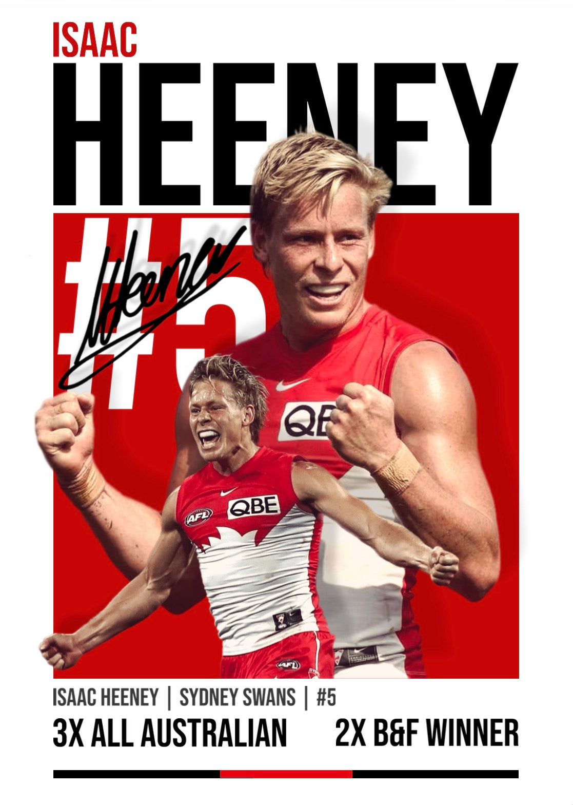 Isaac Heeney Poster (Digital)